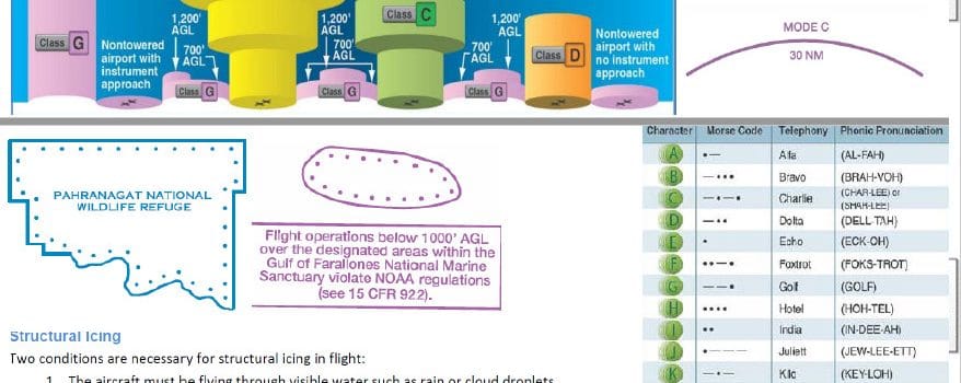 FAA-Part-107-study-guide