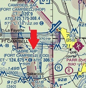 Part 107 Sectional Charts